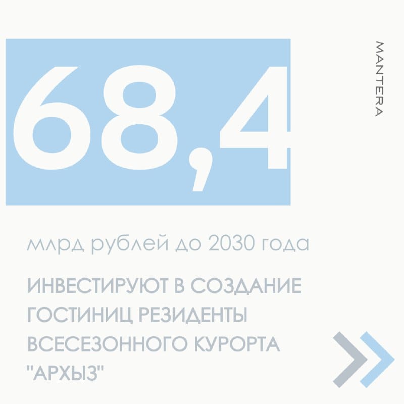 Генеральный директор курорта "Архыз" Роман Киранчук рассказал журналистам про инвестиционные планы резидентов:
На сегодня насчитывается 38 резидентов. Общий портфель инвестиций в развитие курорта составляет 68,4 млрд руб. В портфель резидентов входит создание коллективных средств размещения, гостиниц до 2030 года. По условиям резидентских соглашений общее количество мест размещения составит порядка 18,8 тыс.